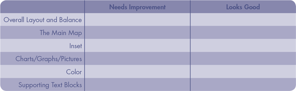 Table 1. A peer-review example page.