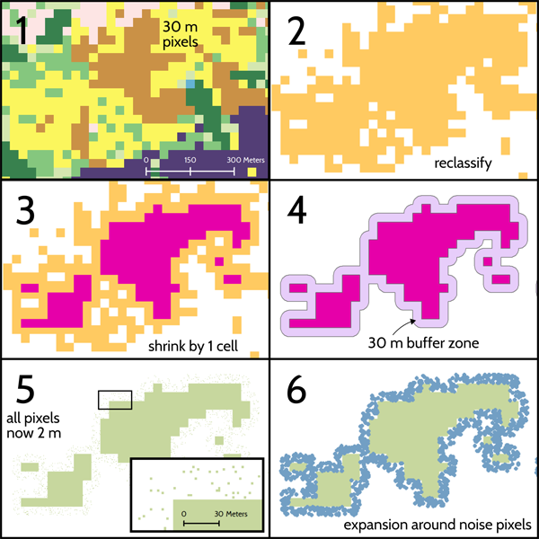 Figure 4. The process of categorical land cover class generalization (part 1 of 2).