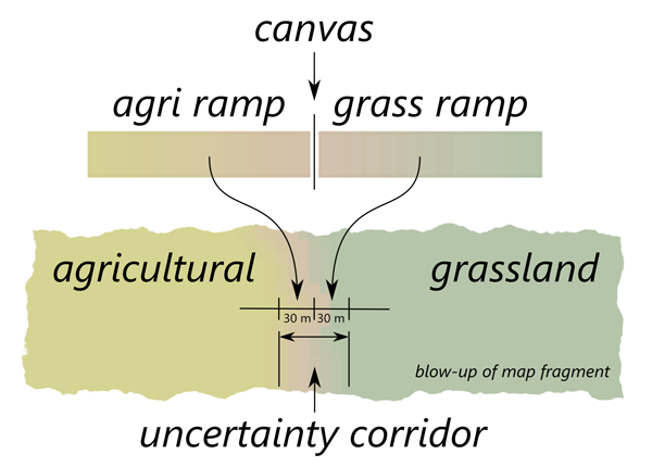 Figure 8. The “airbrush” edge effect for region border ambiguation, using stochastically-generated edges and colors of very similar lightness.