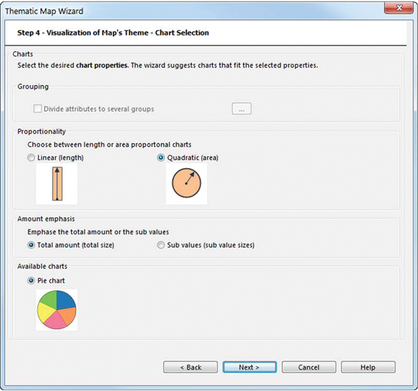 Figure 11. In order to find the proper technique, additional criteria for creating the charts must be entered in step four.