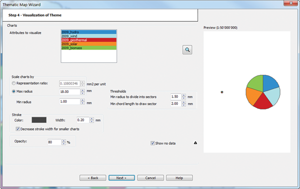 Figure 12. At the end of step four, users further define the symbolization attributes of the charts.