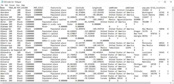 Figure  12. Raw .csv file of generated text.
