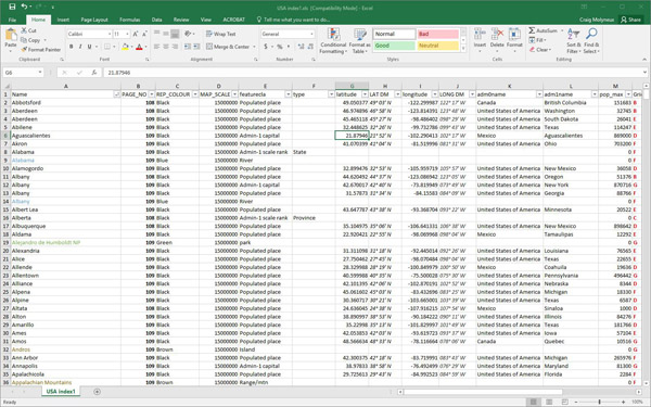 Figure  13. Excel file of the generated index with formatted fields.