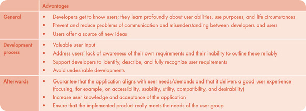 Table 11. Selected advantages of participatory design (Hennig and Vogler 2016).