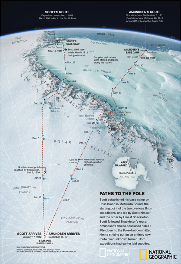 Figure 4. “Paths to the Pole,” September 2011.