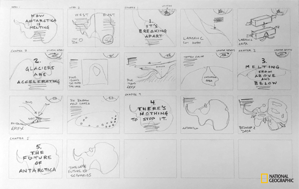 Figure 16. Initial storyboard sketch for the digital version of “The Melting of Antarctica.”