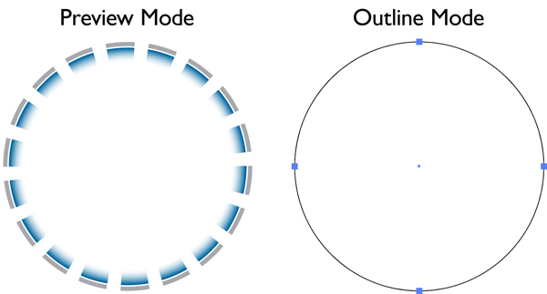 Figure 1. A circle with complex styling. Switching to Illustrator’s Outline Mode reveals that it is a simple vector path.